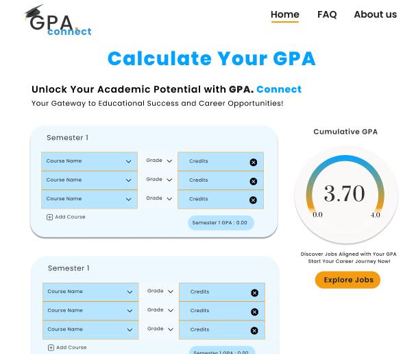 Download free bootstrap 4 admin dashboard, free boootstrap 4 templates